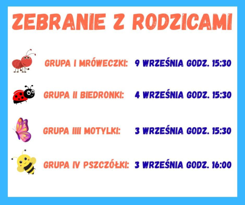 Zebranie z rodzicami
